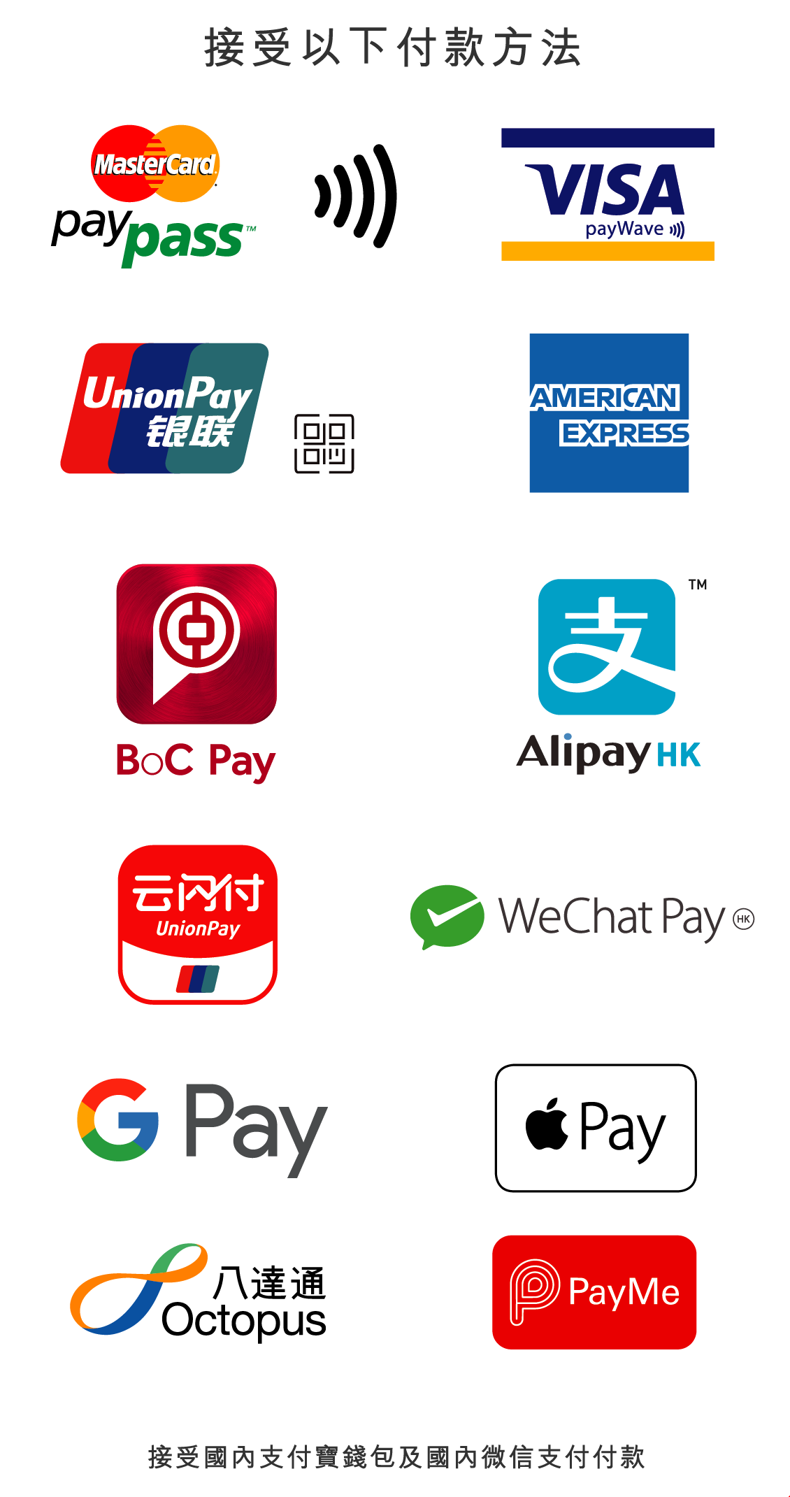 Payment Methods
